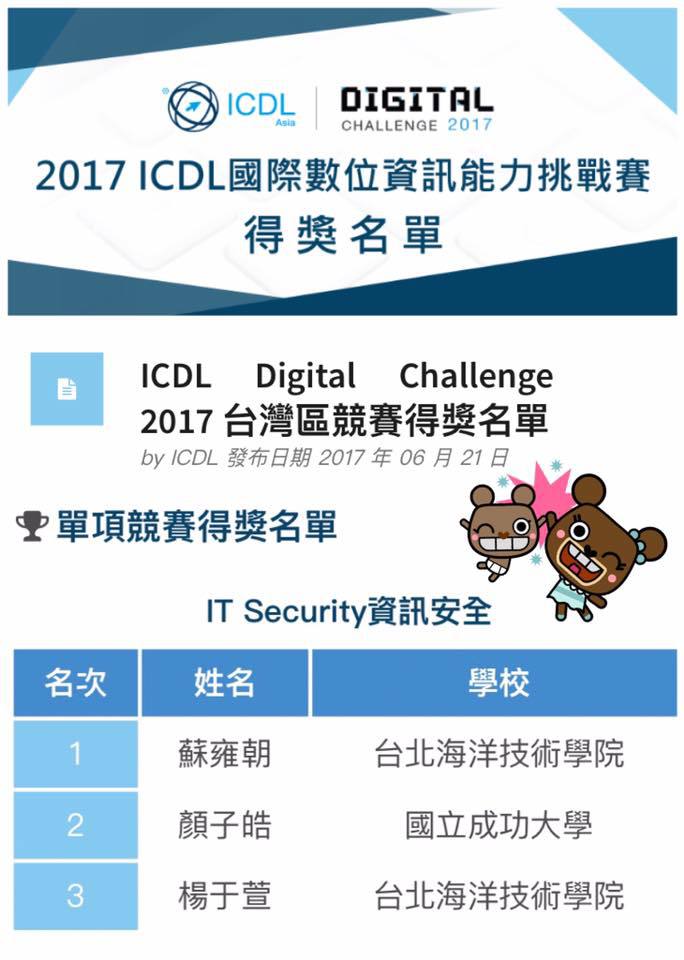 ICDL IT SECURITY